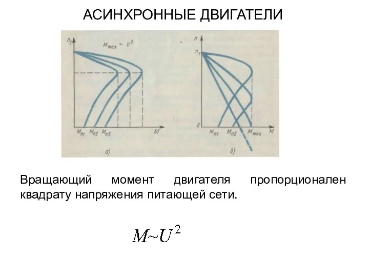 Вращающий момент двигателя пропорционален квадрату напряжения питающей сети. АСИНХРОННЫЕ ДВИГАТЕЛИ