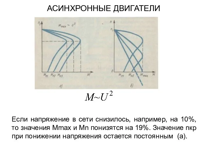 Если напряжение в сети снизилось, например, на 10%, то значения Мmах и