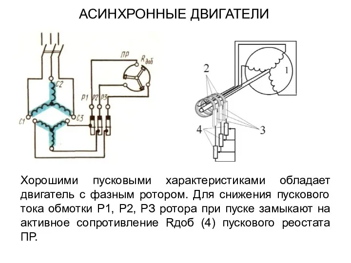 Хорошими пусковыми характеристиками обладает двигатель с фазным ротором. Для снижения пускового тока