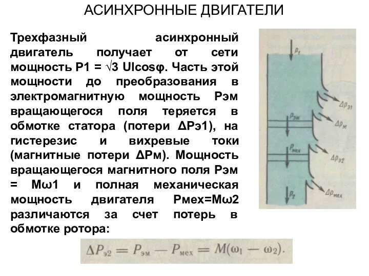 Трехфазный асинхронный двигатель получает от сети мощность P1 = √3 UIcosφ. Часть