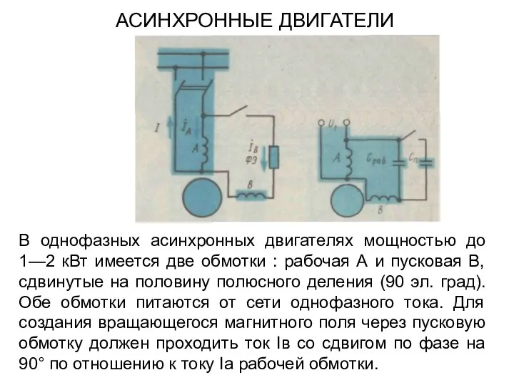 В однофазных асинхронных двигателях мощностью до 1—2 кВт имеется две обмотки :