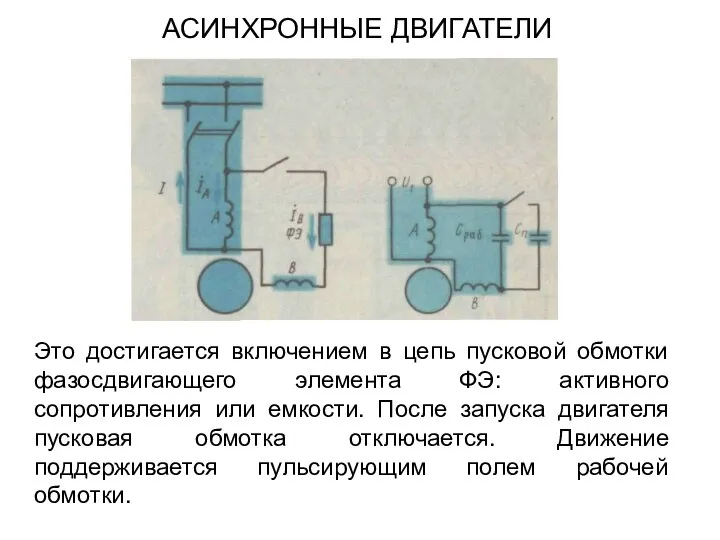 Это достигается включением в цепь пусковой обмотки фазосдвигающего элемента ФЭ: активного сопротивления