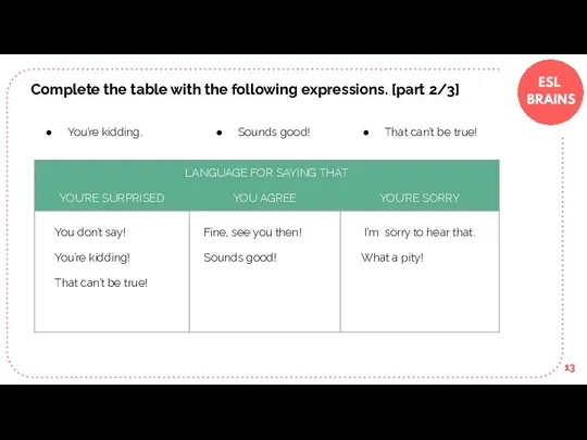 Complete the table with the following expressions. [part 2/3] Fine, see you