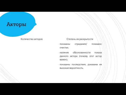 Акторы Количество акторов Степень их раскрытости показаны страдания/ показано счастье; наличие обоснованности