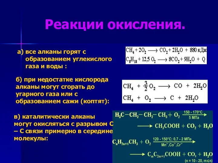 Реакции окисления. а) все алканы горят с образованием углекислого газа и воды