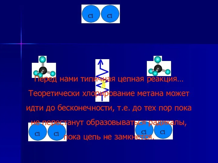 Перед нами типичная цепная реакция… Теоретически хлорирование метана может идти до бесконечности,