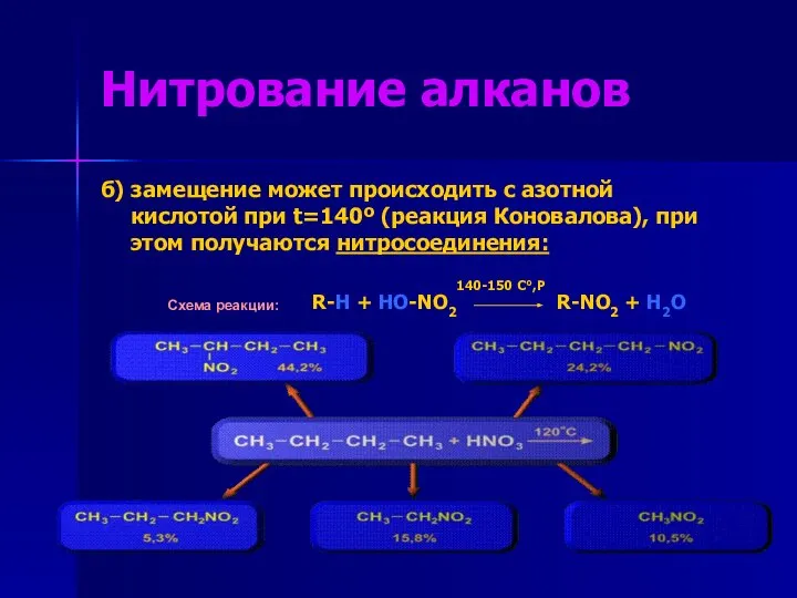 Нитрование алканов б) замещение может происходить с азотной кислотой при t=140º (реакция