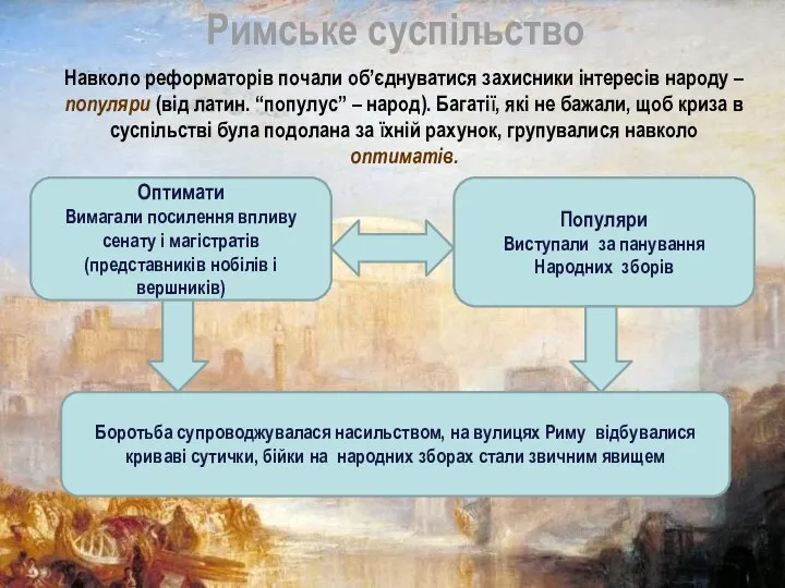 Римське суспільство Навколо реформаторів почали об’єднуватися захисники інтересів народу – популяри (від