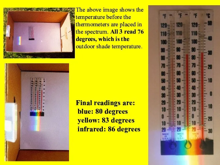 The above image shows the temperature before the thermometers are placed in