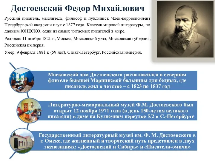 Достоевский Федор Михайлович Русский писатель, мыслитель, философ и публицист. Член-корреспондент Петербургской академии