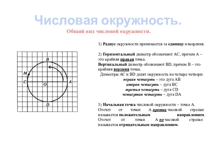 Числовая окружность. Общий вид числовой окружности. 1) Радиус окружности принимается за единицу