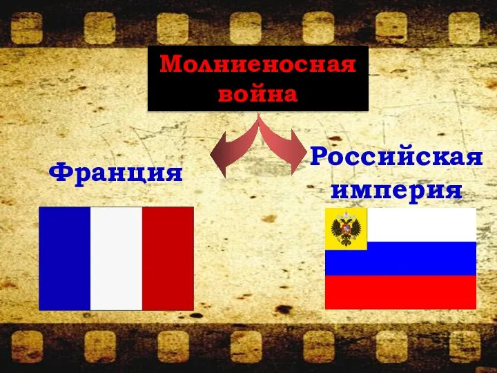 Молниеносная война Франция Российская империя