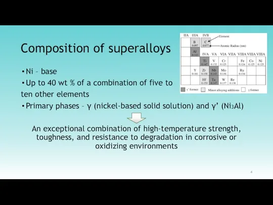 Composition of superalloys Ni – base Up to 40 wt % of