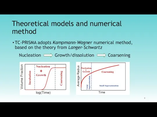 Theoretical models and numerical method TC-PRISMA adopts Kampmann-Wagner numerical method, based on