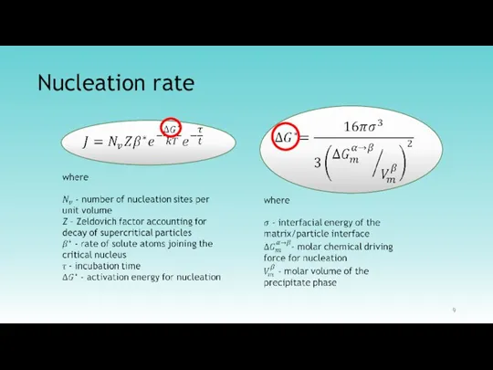 Nucleation rate