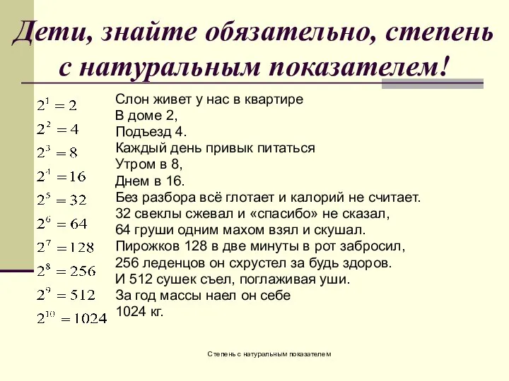 Степень с натуральным показателем Дети, знайте обязательно, степень с натуральным показателем! Слон