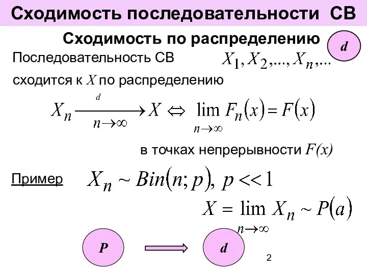 Сходимость последовательности СВ Сходимость по распределению Пример в точках непрерывности F(x) P d d