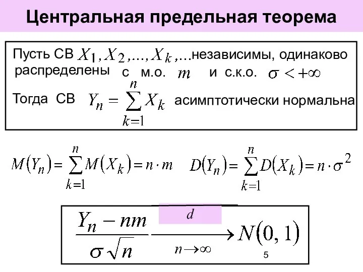 Центральная предельная теорема