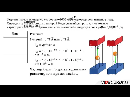 Задача: протон влетает со скоростью 1000 м/с в однородное магнитное поле. Определите