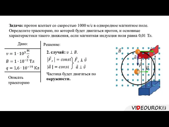 Задача: протон влетает со скоростью 1000 м/с в однородное магнитное поле. Определите
