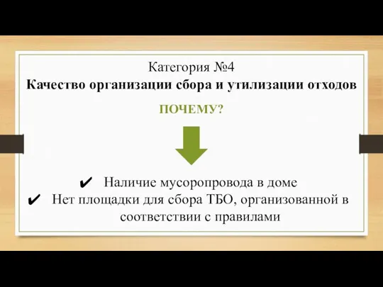 Категория №4 Качество организации сбора и утилизации отходов ПОЧЕМУ? Наличие мусоропровода в