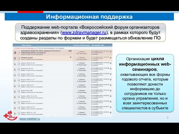 Информационная поддержка Поддержание web-портала «Всероссийский форум организаторов здравоохранения» (www.zdravmanager.ru), в рамках которого