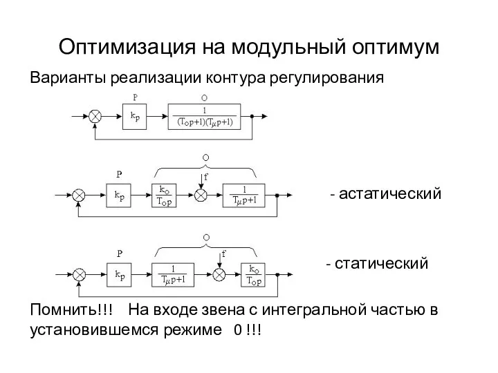 Оптимизация на модульный оптимум Варианты реализации контура регулирования - астатический - статический