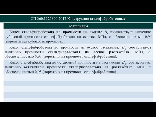 СП 360.1325800.2017 Конструкции сталефибробетонные