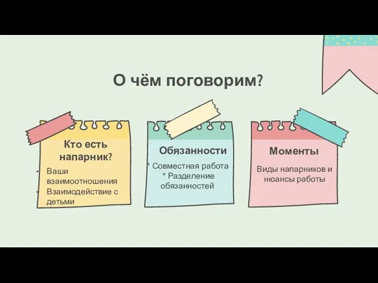 О чём поговорим? Кто есть напарник? Ваши взаимоотношения Взаимодействие с детьми Моменты