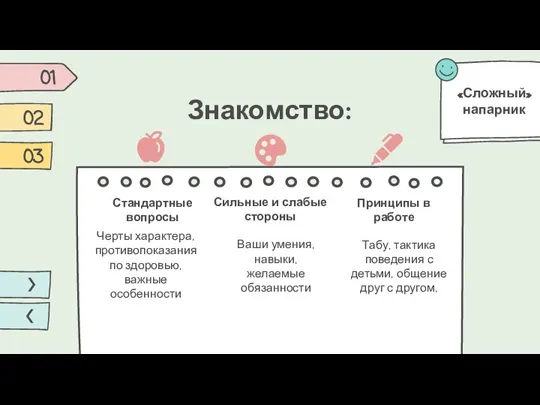 Стандартные вопросы Черты характера, противопоказания по здоровью, важные особенности Знакомство: Сильные и