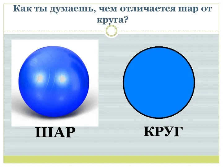 Как ты думаешь, чем отличается шар от круга? ШАР КРУГ