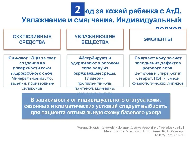 Уход за кожей ребенка с АтД. Увлажнение и смягчение. Индивидуальный подход 2