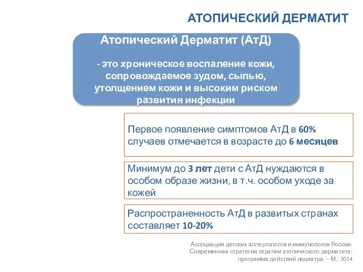 АТОПИЧЕСКИЙ ДЕРМАТИТ Атопический Дерматит (АтД) - это хроническое воспаление кожи, сопровождаемое зудом,