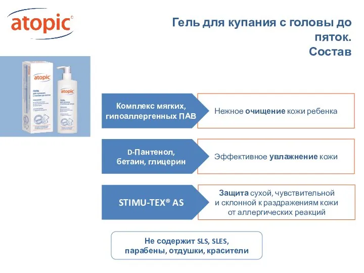 Гель для купания с головы до пяток. Состав Нежное очищение кожи ребенка