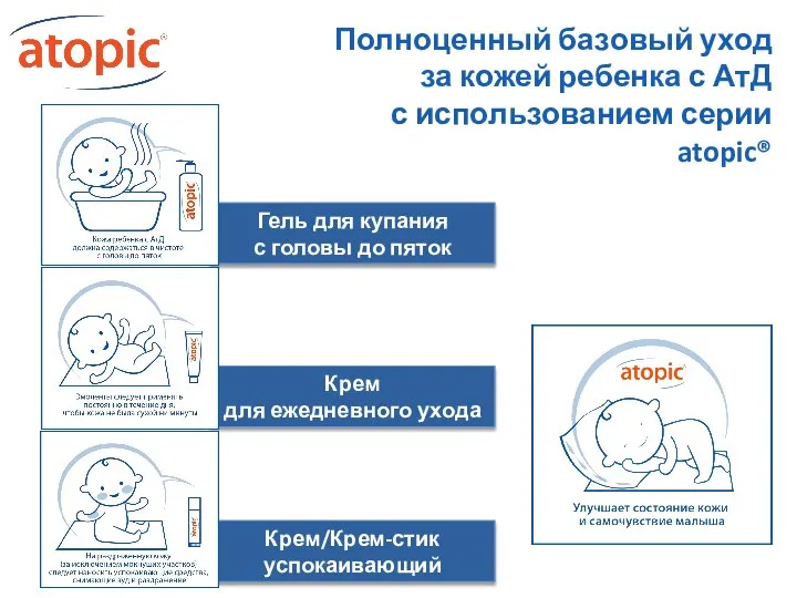 Гель для купания с головы до пяток Крем для ежедневного ухода Крем/Крем-стик