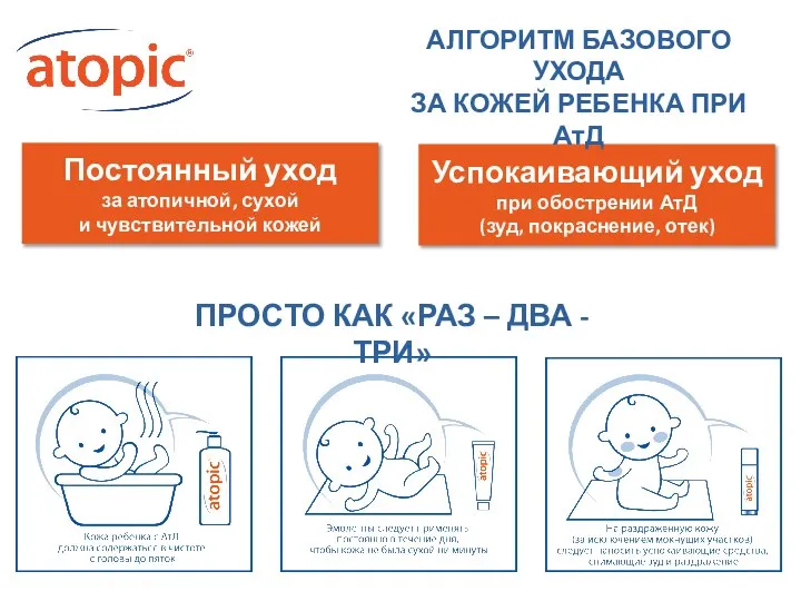 Успокаивающий уход при обострении АтД (зуд, покраснение, отек) Постоянный уход за атопичной,