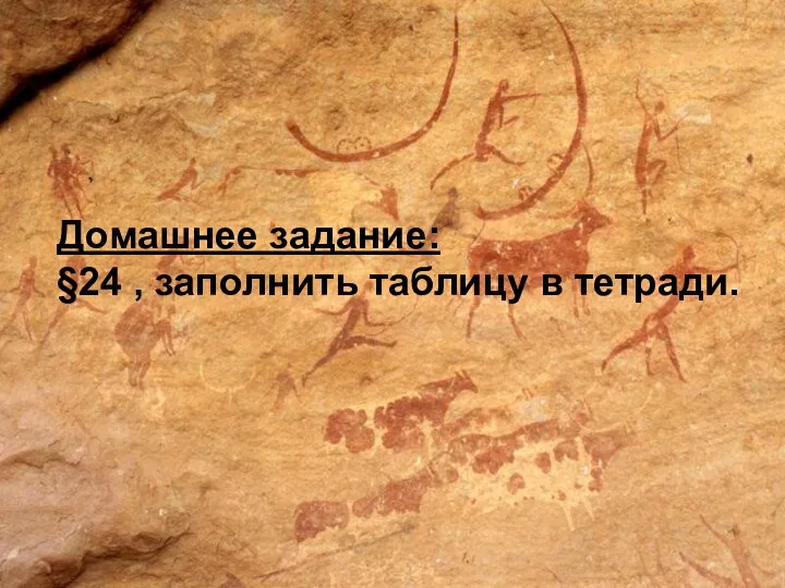 Домашнее задание: §24 , заполнить таблицу в тетради. Домашнее задание: §24 , заполнить таблицу в тетради.