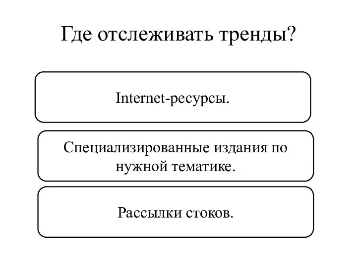 Где отслеживать тренды? Internet-ресурсы. Специализированные издания по нужной тематике. Рассылки стоков.