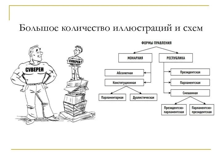 Большое количество иллюстраций и схем