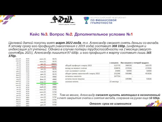 Кейс №3. Вопрос №2. Дополнительное условие №1 Целевой датой покупки взят март