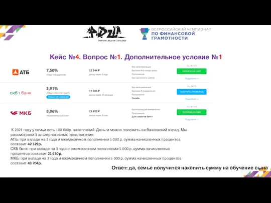 Кейс №4. Вопрос №1. Дополнительное условие №1 К 2021 году у семьи