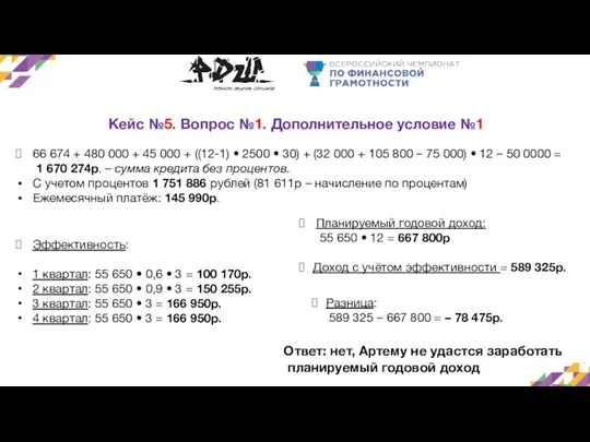 Кейс №5. Вопрос №1. Дополнительное условие №1 66 674 + 480 000