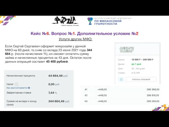 Кейс №6. Вопрос №1. Дополнительное условие №2 Услуги других МФО: Если Сергей