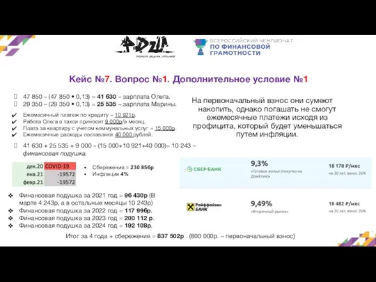 Кейс №7. Вопрос №1. Дополнительное условие №1 На первоначальный взнос они сумеют