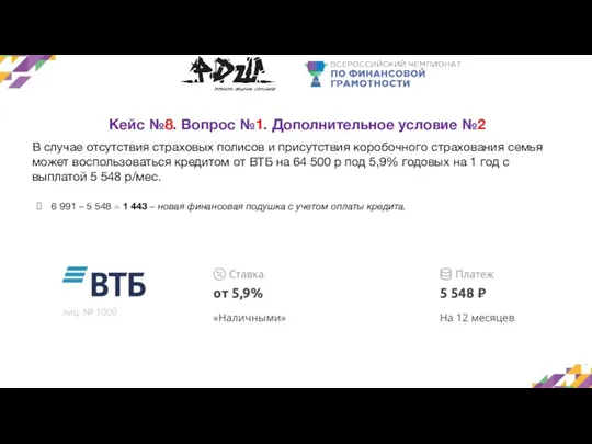 Кейс №8. Вопрос №1. Дополнительное условие №2 В случае отсутствия страховых полисов