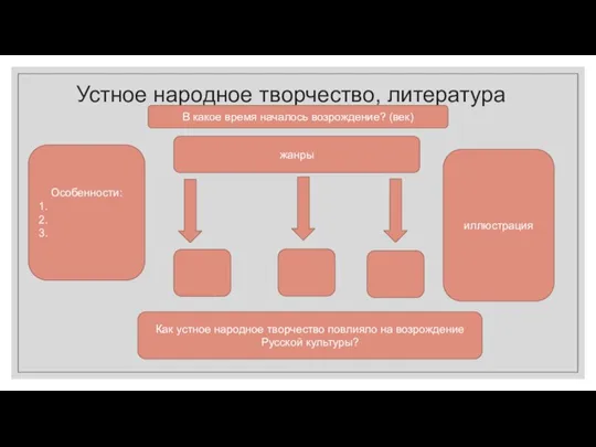 Устное народное творчество, литература жанры Особенности: 1. 2. 3. иллюстрация Как устное