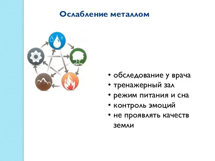 Ослабление металлом обследование у врача тренажерный зал режим питания и сна контроль