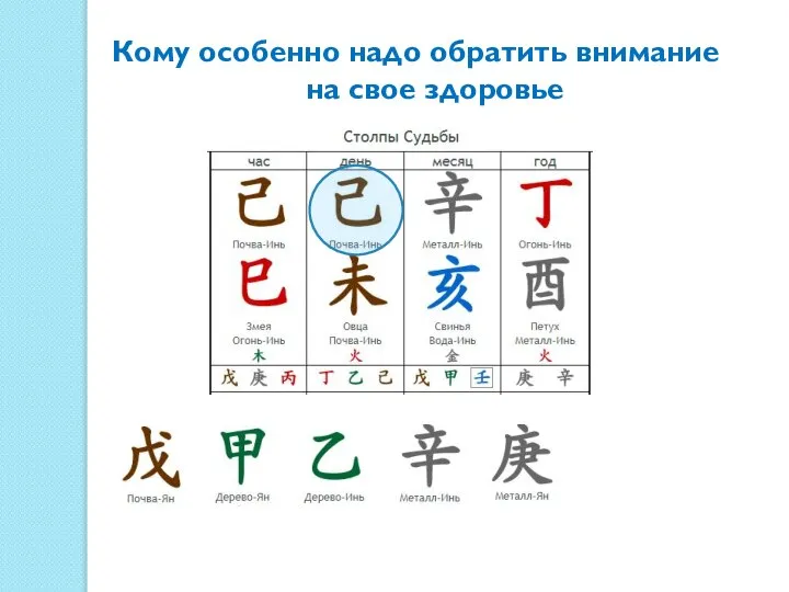 Кому особенно надо обратить внимание на свое здоровье