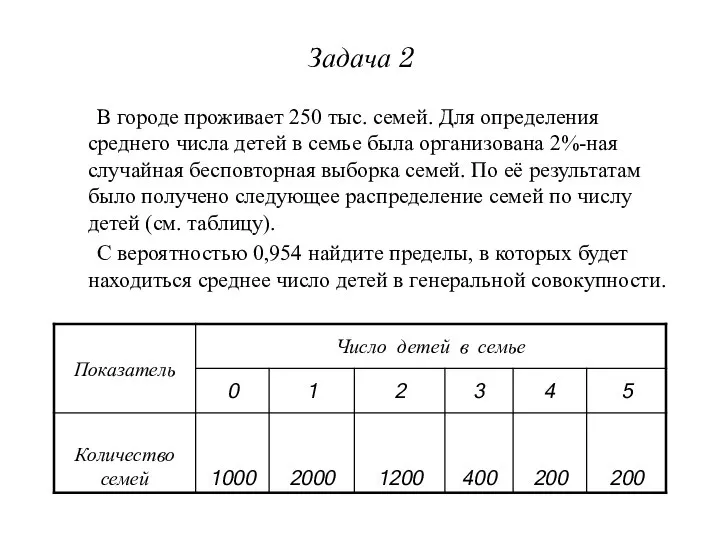 Задача 2 В городе проживает 250 тыс. семей. Для определения среднего числа