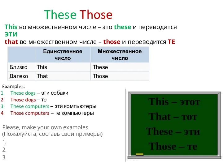 These Those This во множественном числе – это these и переводится ЭТИ